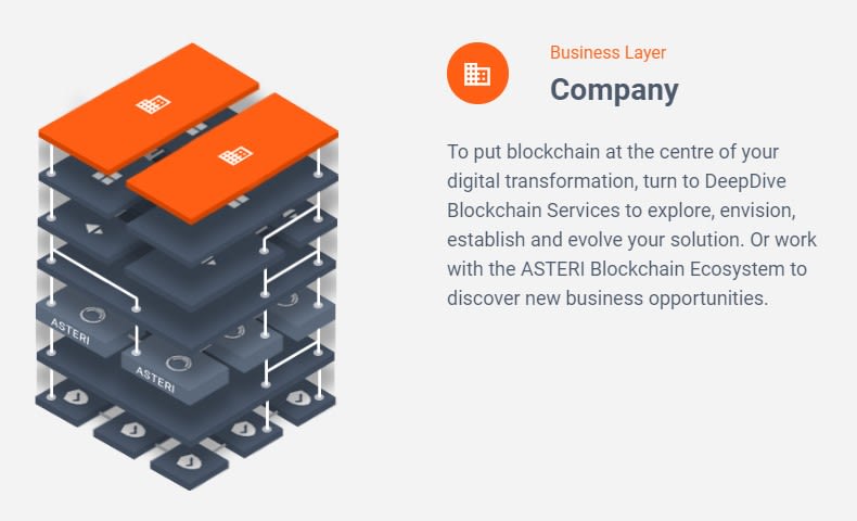 Company-g